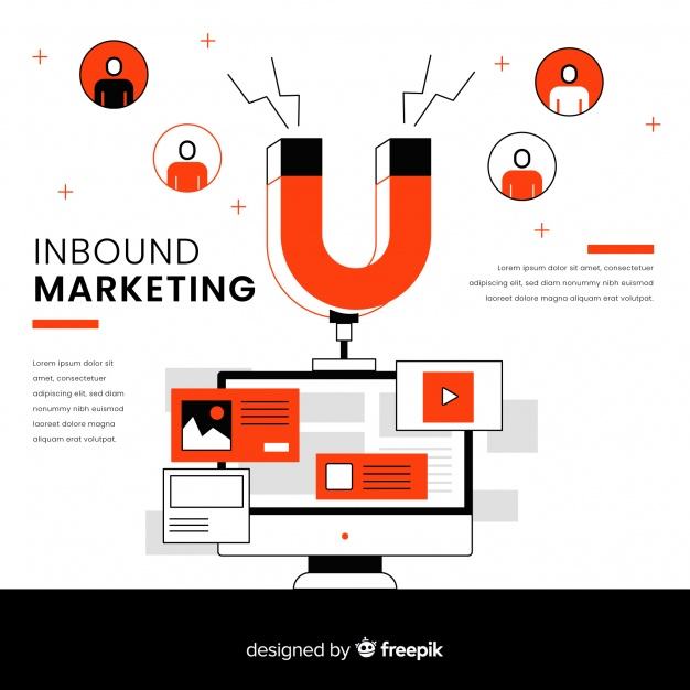 Inbound -Marketing -la- gi