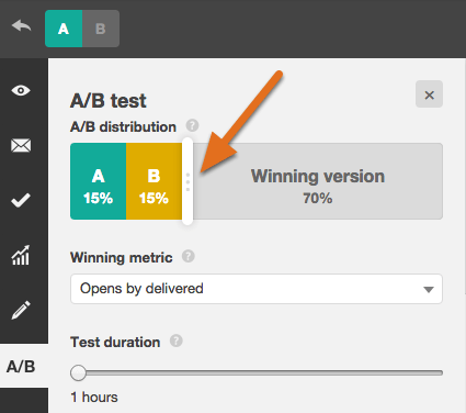 A/B Testing là gì? Để tạo các biến thể và chạy thử nghiêm, bạn có thể sử dụng phần mềm miễn phí và hữu ích như HubSpot. A/B -Testing- la- gì- de -tao- cac- bien -the- chay -thu -nghiem