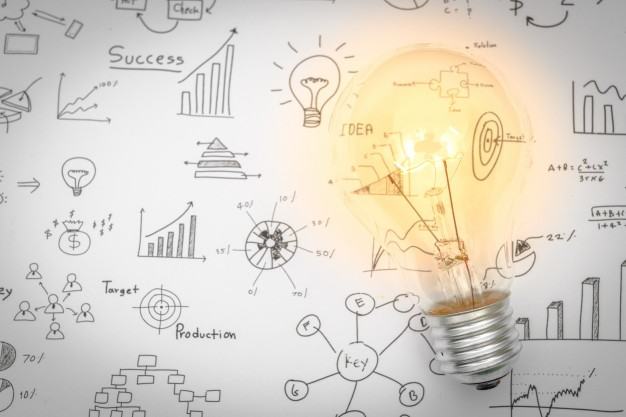 Kế Hoạch Marketing Hiệu Quả