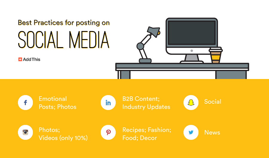 Tam-quan-trong-Socia-Media