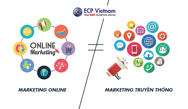 Why Enterprises Choose Marketing Online