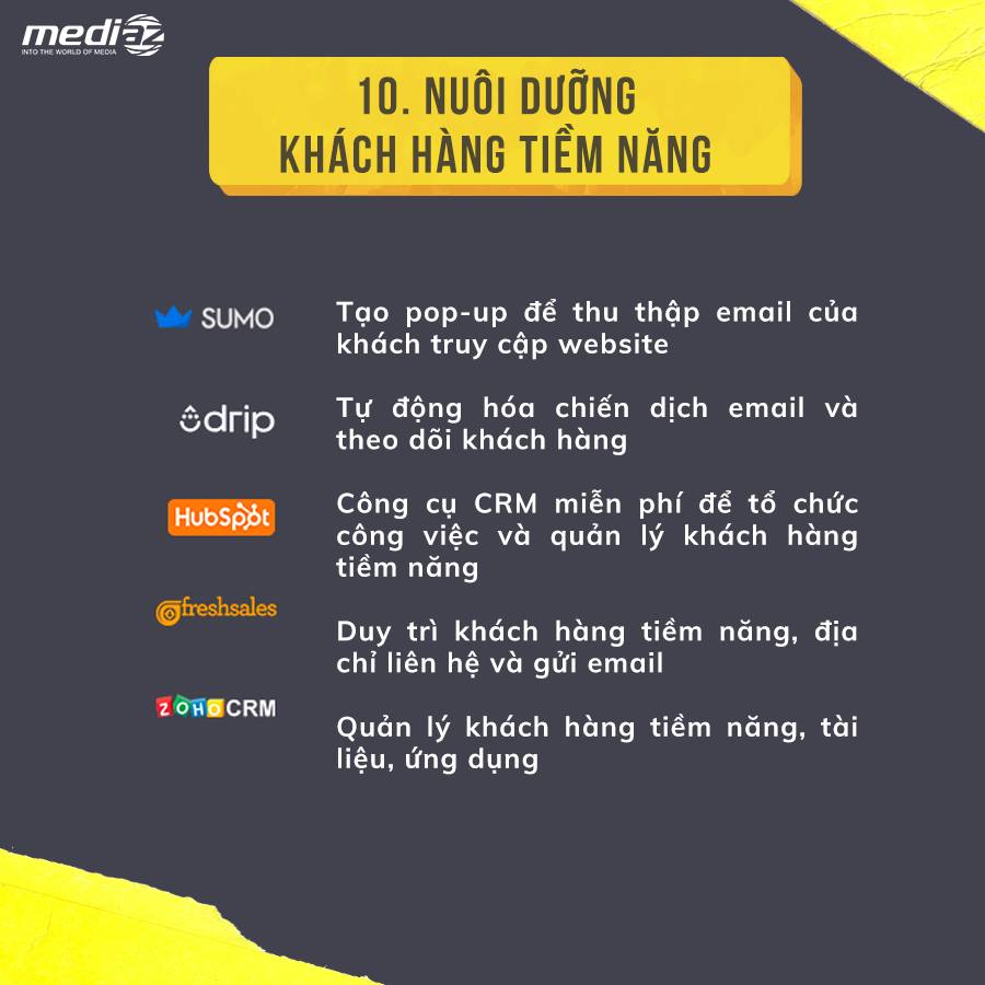 86-cong-cu-ho-tro-marketer