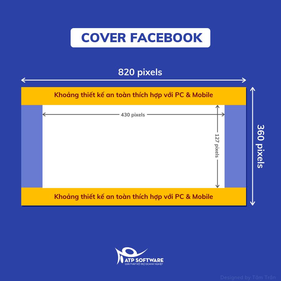 Kích thước ảnh đăng Facebook 2022 đầy đủ nhất  Ngáo Content