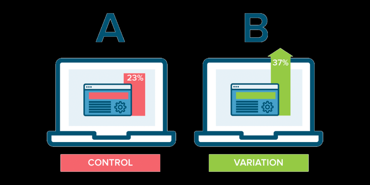 ab testing là gì? Điều bạn cần nên biết