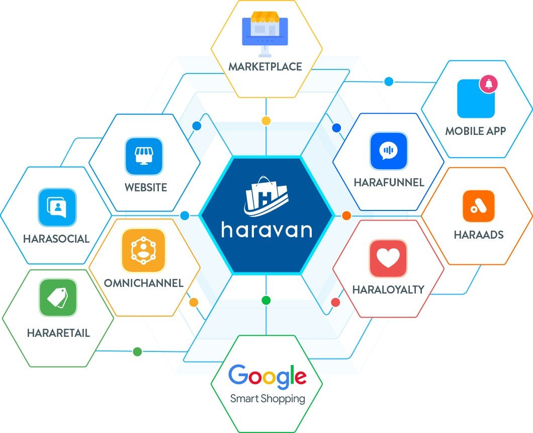 Cách tạo web cá nhân hiệu quả và an toàn nhất
