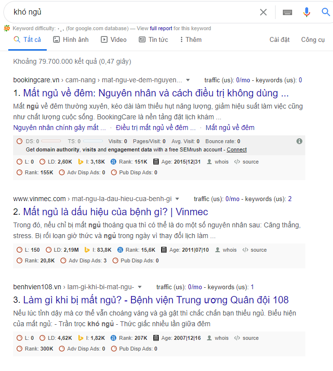 Từ khóa vấn đề