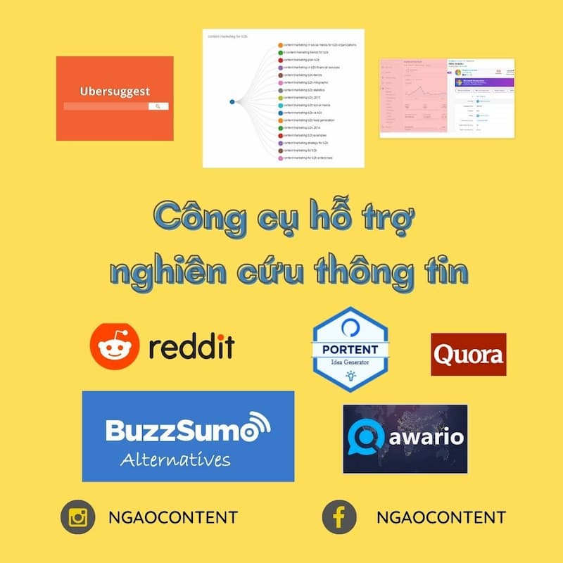 cong-cu-ho-tro-content-marketing 