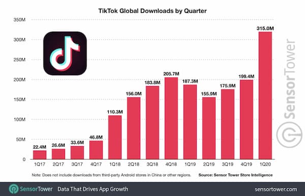 cach-tao-tiktok-chay-ads