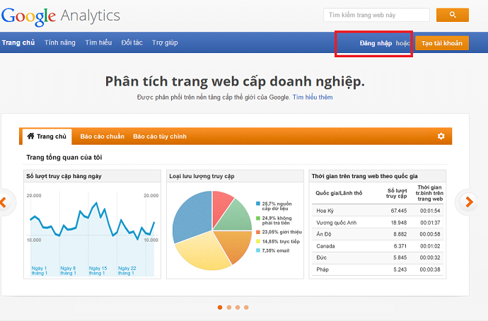 google-analytics-la-gi