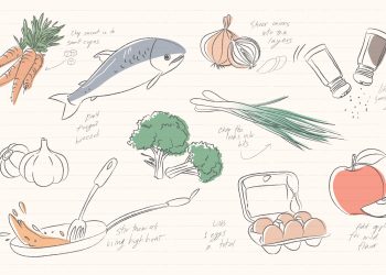 Cách viết content ẩm thực “thôi miên khách hàng” 